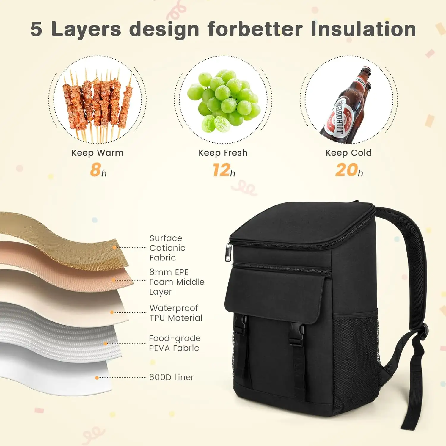 OCKLILY Backpack Cooler, Soft Cooler Backpack Insulated Leak Proof - 71cz6j1tfol._ac_sl1500_